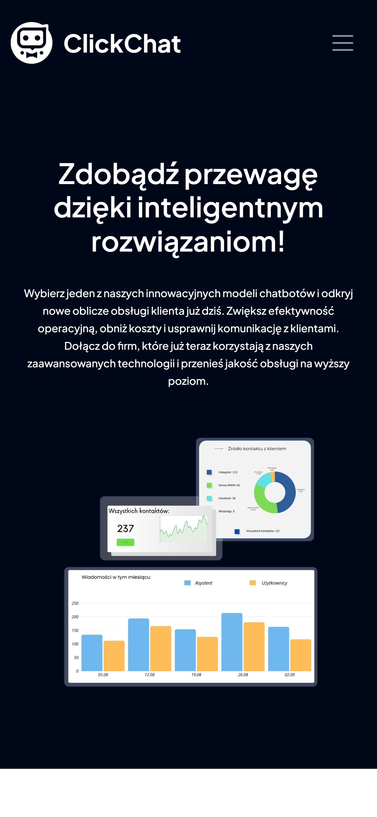 ClickChat - strona internetowa od podstaw