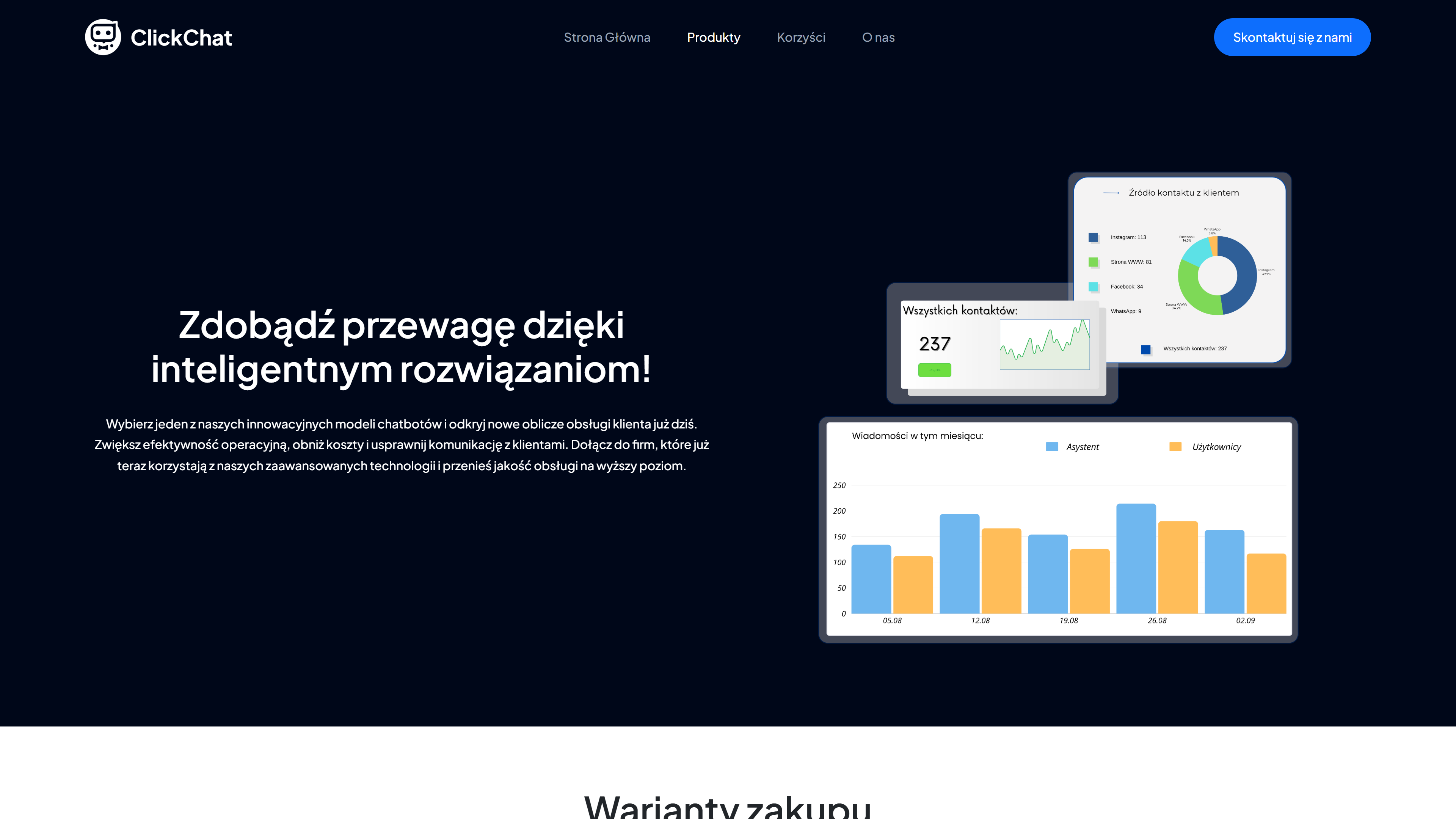 ClickChat - strona internetowa od podstaw