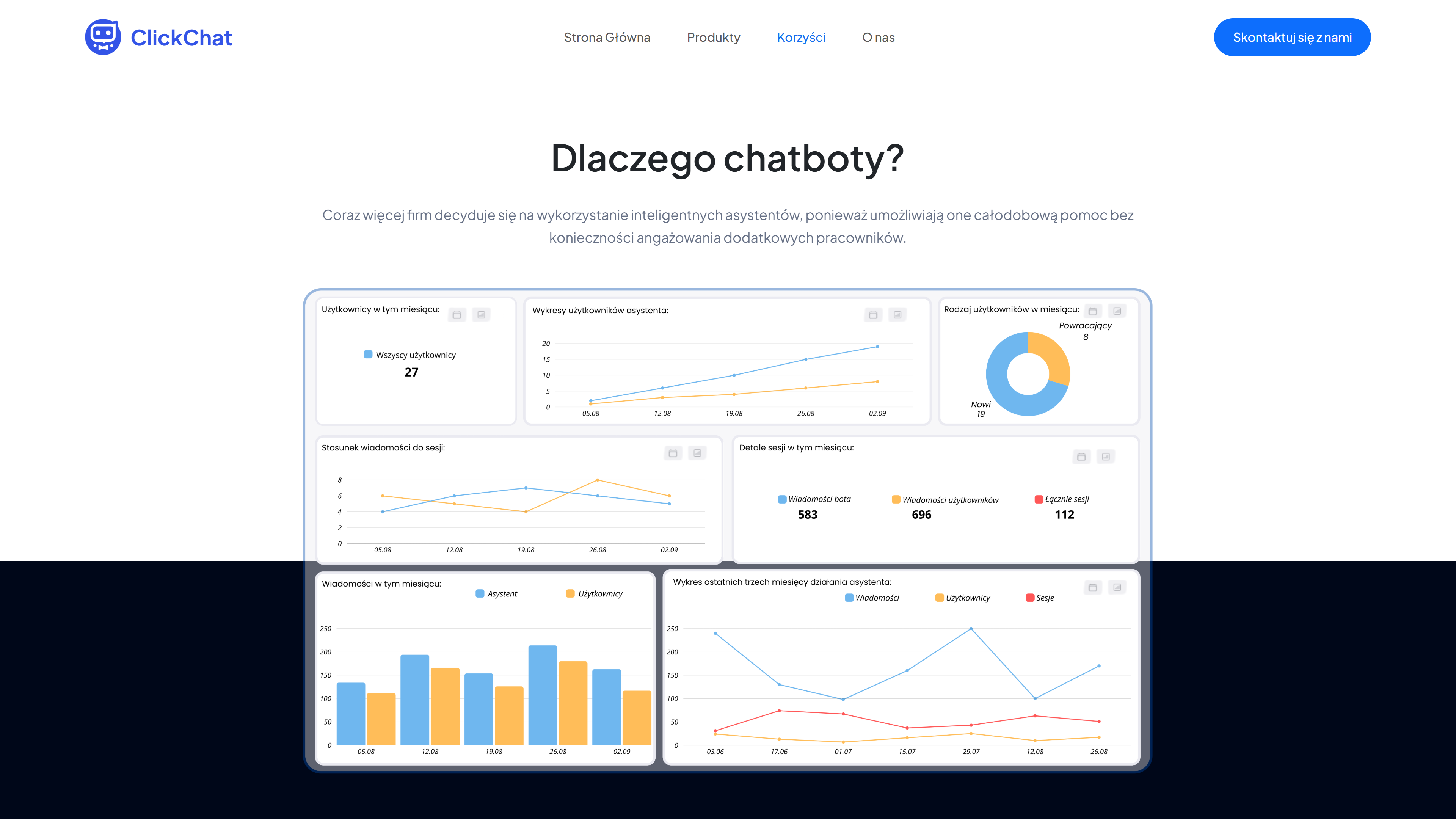 ClickChat - strona internetowa od podstaw