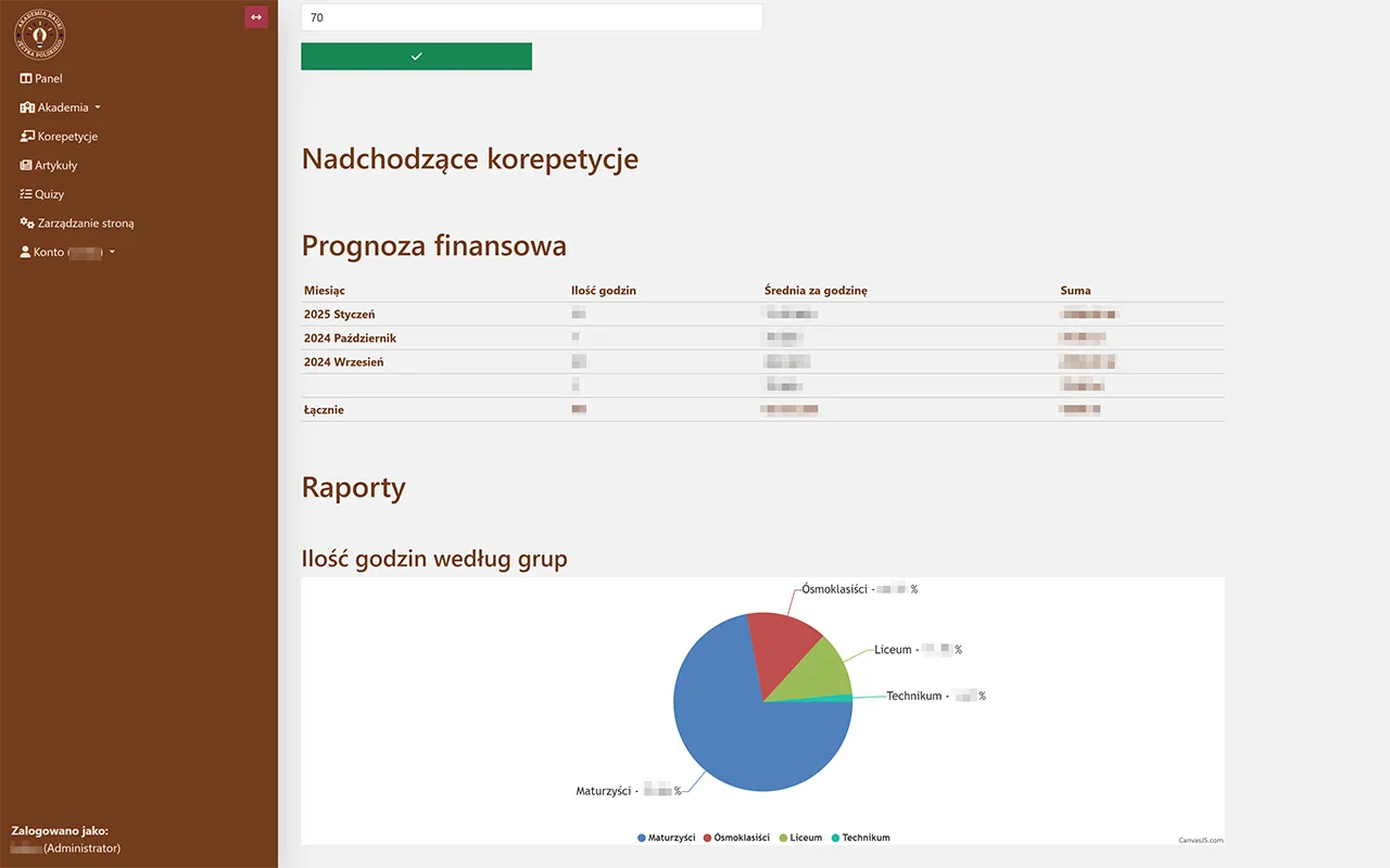 Screenshot of the home page of the tutor system